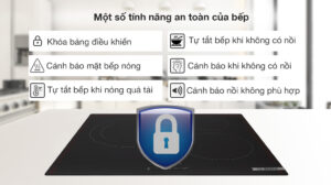 Bếp Từ Bosch PUJ61RBB5E 3 Vùng Nấu Serie 4