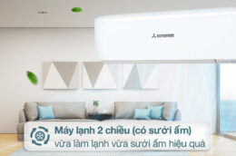 Có nên chọn mua điều hòa Mitsubishi Heavy SRK50ZSS-W5 hay không?