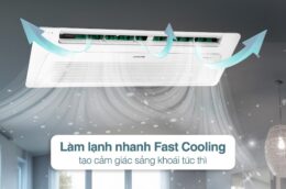 Đánh giá ưu điểm của điều hòa âm trần Samsung AC035TN1DKC/EA