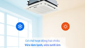 Điều Hòa Âm Trần Nagakawa 50000BTU 2 Chiều NT-A50R1T20