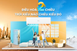 Điều hòa Casper 2 chiều GH-18IS33 và những lý do nên chọn mua