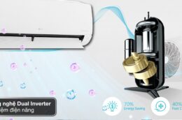 Những lý do nên chọn mua điều hòa LG V18WIN1