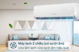 3 ưu điểm khiến điều hòa Gree 2 chiều CHARM12HI được ưa chuộng