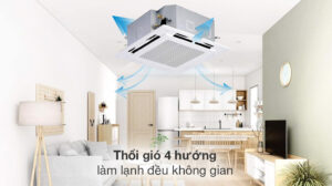 Điều Hòa Âm Trần Toshiba RAV-GM1101AT8P-E/ RAV-RM1101UTP-E 36000BTU 2 chiều Inverter