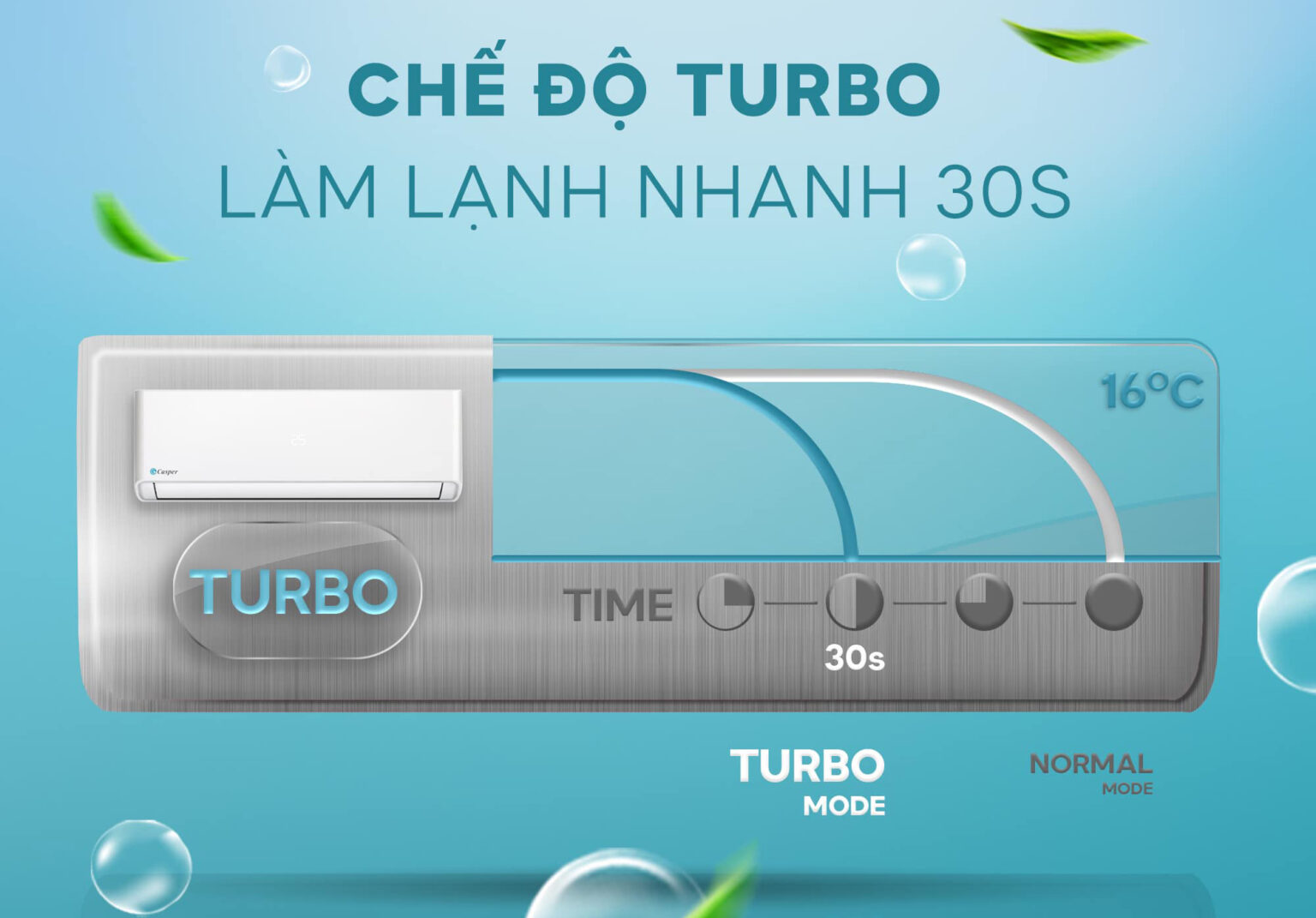 Chế độ làm lạnh nhanh Turbo của điều hòa Casper SC-09FS36 9000BTU