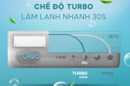 Điều hòa Casper SC-09FS36 9000BTU model 2024 có gì nổi bật?