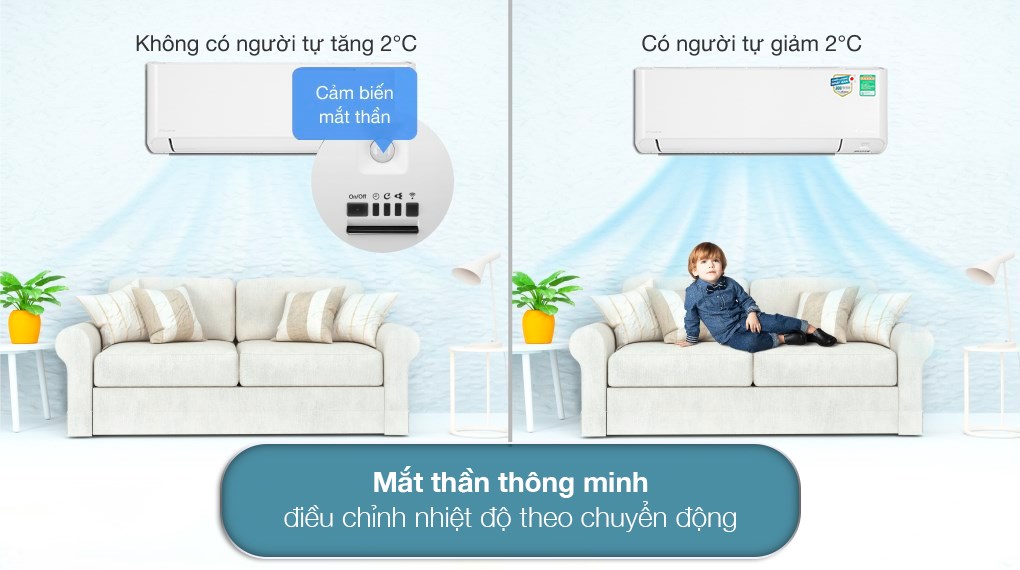 Điều hòa Daikin 22000BTU FTKY60WAVMV tiết kiệm điện vượt trội