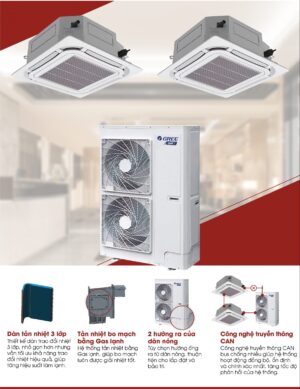 Điều Hòa Multi Âm Trần Gree 96000BTU 1 Chiều GMV-N120T/LS-K/GMV-280WL/L-M