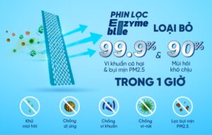 Điều Hòa Daikin 24000BTU 2 Chiều Inverter FTHF71VAVMV