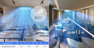 Điều Hòa Áp Trần Panasonic 21000BTU Inverter 1 Chiều S-1821PT3H-8/U-21PR1H5