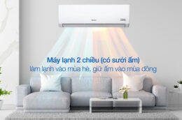 Tận hưởng cuộc sống 4 mùa như ý với điều hòa Gree COSMO18HI 2 chiều