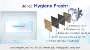 Tủ Lạnh LG Inverter 508 Lít Multi Door InstaView LFI50BLMAI