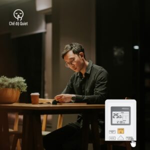 Dàn Lạnh Điều Hòa Multi Panasonic 7000BTU 2 Chiều Inverter CS-MRZ20WKH-8