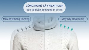 Máy Sấy Quần Áo LG Inverter 10.5Kg DVHP50M