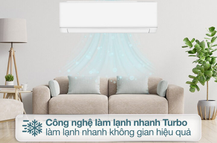 Mẫu điều hòa Gree COSMO09CN 9000BTU mới 2024 có ưu, nhược điểm gì?