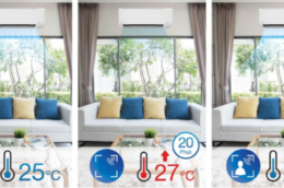 Những ưu điểm nổi bật của điều hòa Daikin FTHF35XVMV Inverter