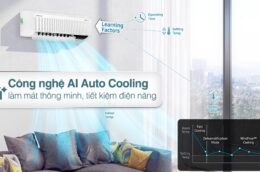 Tìm hiểu những ưu điểm nổi trội của điều hòa Samsung AR10CYFAAWK 9000BTU
