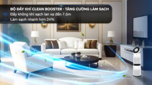 Máy Lọc Không Khí LG PuriCare 360 2 tầng AS10GDWH0