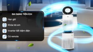 Máy Lọc Không Khí LG PuriCare 360 2 tầng AS10GDWH0