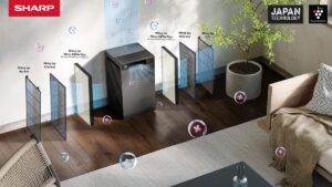 Máy Lọc Không Khí Tạo Ion Sharp FX-S120V-H/W