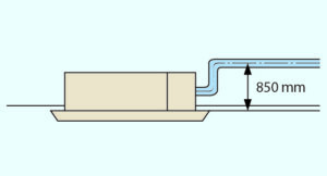 Điều Hòa Trung Tâm Daikin 12300BTU 2 Chiều FXCQ32BVM