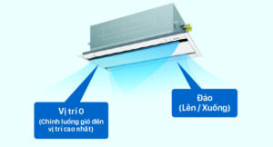 Điều Hòa Trung Tâm Daikin 12300BTU 2 Chiều FXCQ32BVM