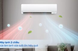 Điều hòa Daikin FTHF71VAVMV Inverter và những ưu nhược điểm