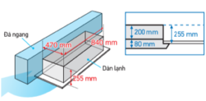 Dàn Lạnh Âm Trần Điều Hòa Trung Tâm Daikin 19100BTU 2 Chiều Inverter FXEQ50AV36