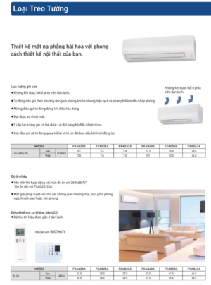 Dàn Lạnh Treo Tường Điều Hòa Trung Tâm Daikin FXAQ25AVM 9600BTU 2 Chiều