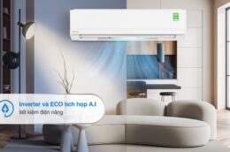 Khám phá những công nghệ hiện đại có trên điều hòa Panasonic CU/CS-RU24AKH-8 Inverter