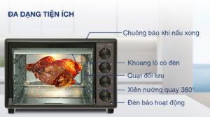 Lò Nướng Electrolux 40 Lít EOT4022XFG