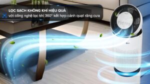 Máy Lọc Không Khí LG PuriCare 360 2 tầng AS10GDWH0