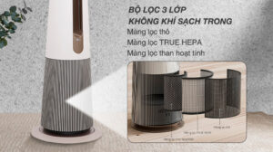 Máy Lọc Không Khí LG PuriCare FS15GPBK0