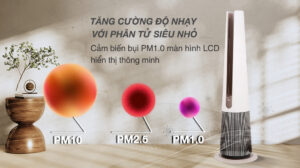 Máy Lọc Không Khí LG PuriCare FS15GPBK0
