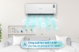 Những tiêu chí chọn mua điều hòa tốt nhất cho hè 2024