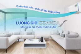 Những ưu điểm nổi trội khiến điều hòa Daikin FTKF60XVMV Inverter được ưa chuộng