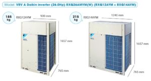Tổ Hợp Dàn Nóng VRV A Daikin Inverter 26HP RXQ26AMYM (RXQ12AYM + RXQ14AYM)
