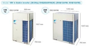 Tổ Hợp Dàn Nóng VRV A Daikin Inverter 30HP RXQ30AMYM (RXQ12AYM+ RXQ18AYM)