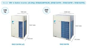 Tổ Hợp Dàn Nóng VRV A Daikin Inverter 42HP RXQ42AMYM (RXQ12AYM + RXQ12AYM + RXQ18AYM)