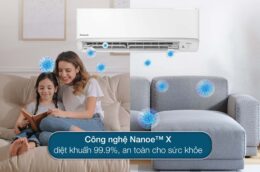 Điểm qua những công nghệ hiện đại có trên điều hòa Panasonic Inverter CU/CS-RU18AKH-8