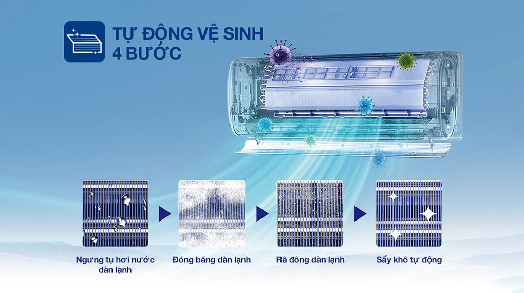 Hình ảnh này chưa có thuộc tính alt; tên tệp của nó là 2-1020x570-1.jpg