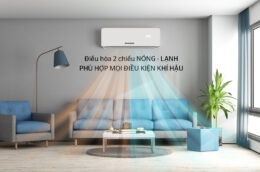 Điều hòa Sunhouse 12000BTU 2 chiều SHR-AW12H310 có tốt không?