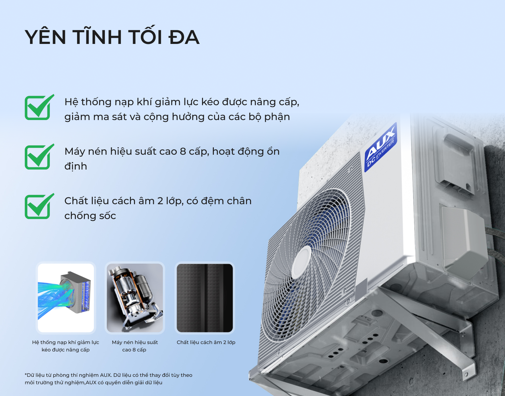 Điều hòa AUX AW13CAA4DI-3VN 12000BTU có khả năng vận hành êm ái
