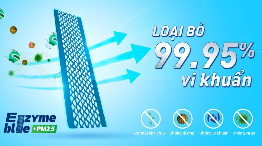 Làm mát nhanh chóng và hiệu quả lọc không khí