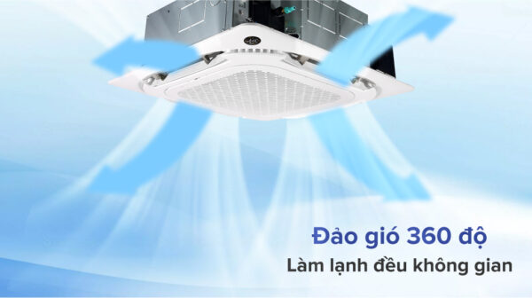 Điều hòa âm trần Midea 18000btu MCD1-18CRN8 với hiệu suất làm mát tối ưu