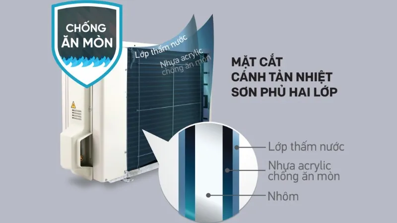 Hoạt động êm ái - tiết kiệm điện năng
