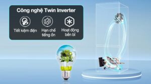 Tủ Lạnh Aqua Inverter AQR-B380MA(GM) 324 Lít