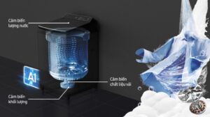 Máy Giặt Samsung Inverter 15Kg WA80F15S5CSV