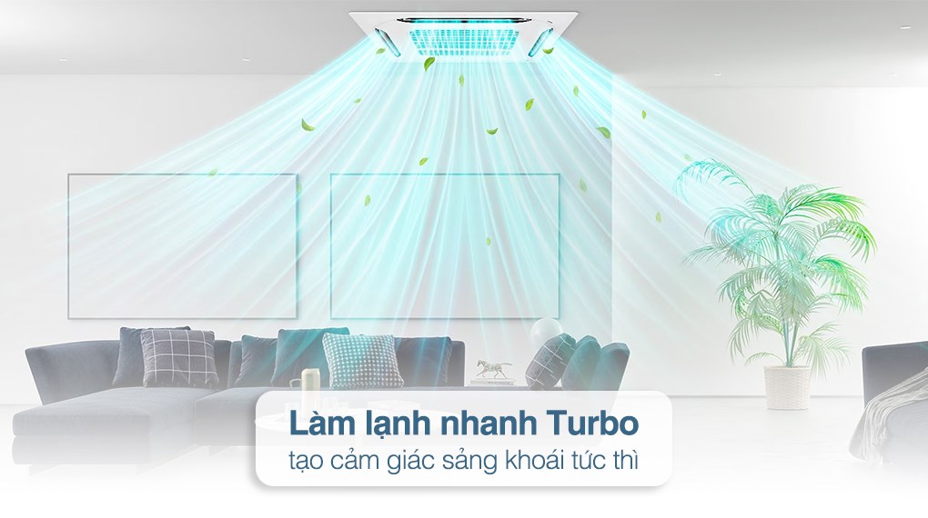 điều hòa âm trần panasonic Làm lạnh nhanh chóng, đồng đều khắp căn phòng