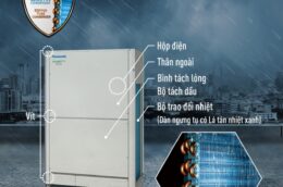 Điều hòa VRF Panasonic ME2 U-10ME2H7: Giải pháp làm mát tối ưu cho công trình hiện đại
